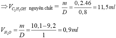 Bài tập về rượu etylic