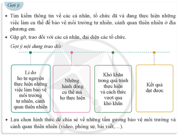 Chia sẻ những hành vi, việc làm bảo vệ môi trường tự nhiên và cảnh quan thiên nhiên