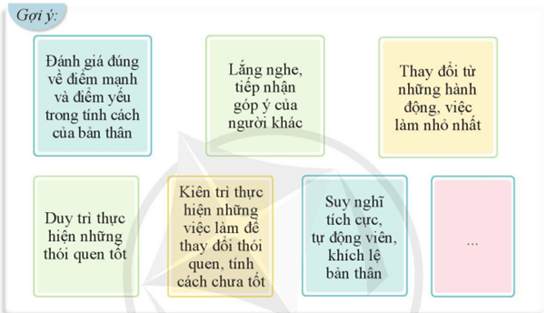 Đề xuất biện pháp phát huy điểm mạnh, hạn chế điểm yếu của bản thân