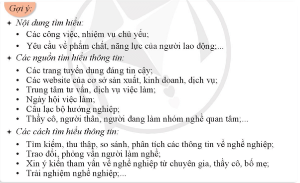 Chia sẻ nội dung và cách thức tìm hiểu thông tin về các nhóm nghề quan tâm