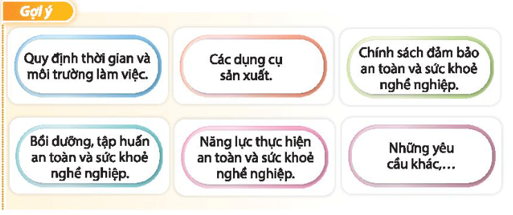 Thảo luận về những yêu cầu đảm bảo an toàn và sức khỏe nghề nghiệp trong hoạt động sản xuất, kinh doanh, dịch vụ ở địa phương