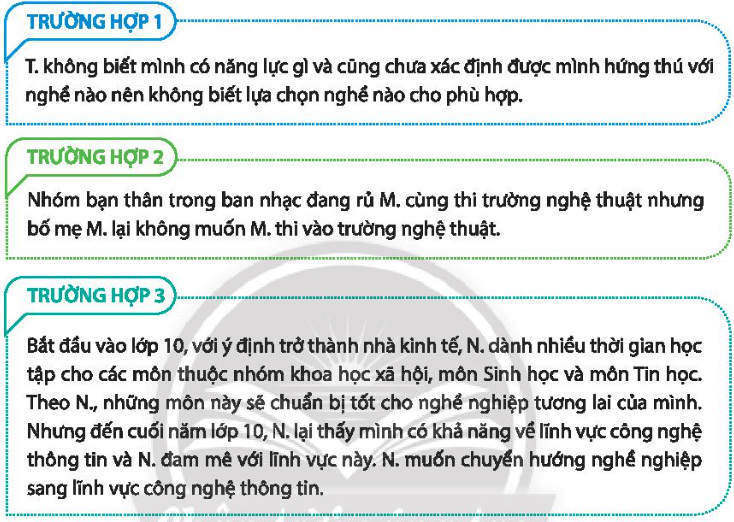 Lựa chọn đối tượng và nội dung để xin ý kiến tham vấn định hướng nghề nghiệp trong các trường hợp sau