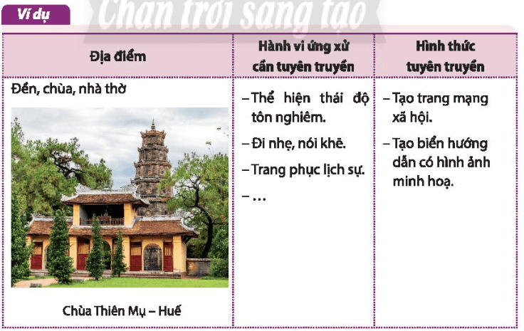 Thực hiện kế hoạch tuyên truyền về văn hóa ứng xử nơi công cộng