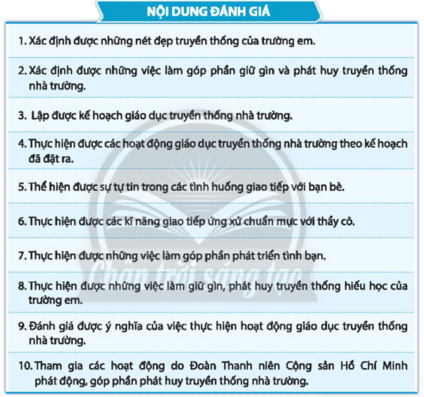 Đánh giá mức độ đạt được trong việc thực hiện các mục tiêu của chủ đề