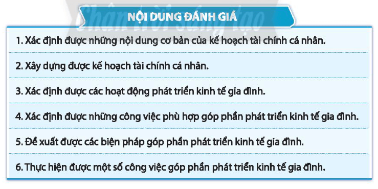 Đánh giá mức độ đạt được trong việc thực hiện các mục tiêu của chủ đề