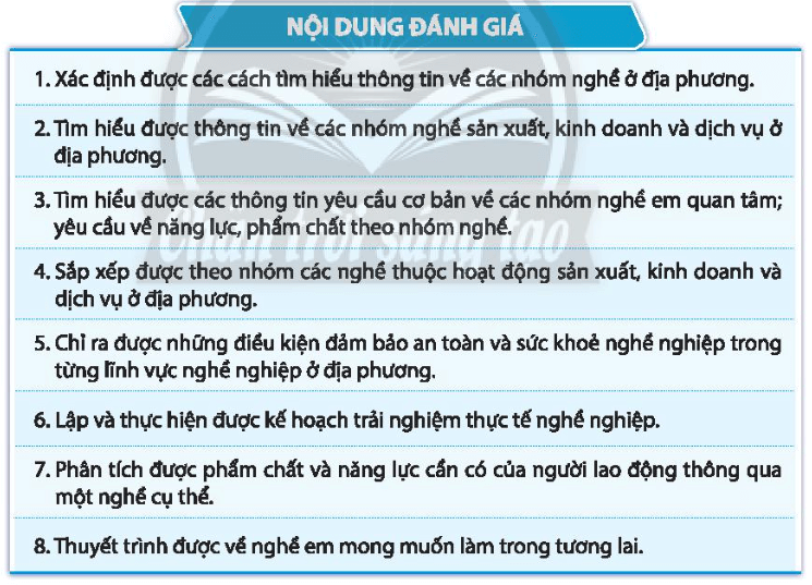 Đánh giá mức độ đạt được trong việc thực hiện các mục tiêu của chủ đề