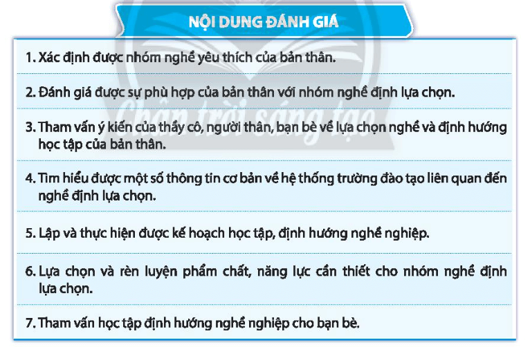 Đánh giá mức độ đạt được trong việc thực hiện các mục tiêu của chủ đề.