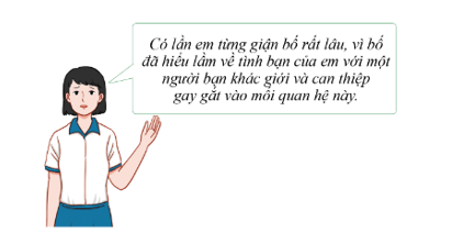 HĐTN 11 Cánh diều Chủ đề 4: Trách nhiệm với gia đình | Giải Hoạt động trải nghiệm 11