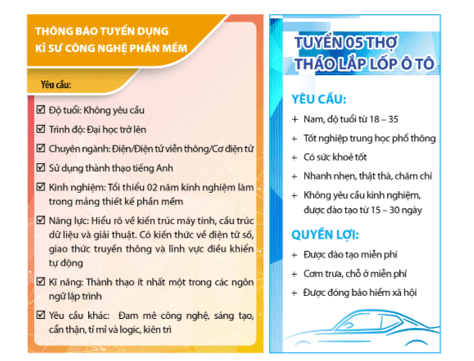 HĐTN 11 Cánh diều Chủ đề 7: Thế giới nghề nghiệp | Giải Hoạt động trải nghiệm 11