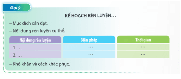 HĐTN 11 Chân trời sáng tạo Chủ đề 1: Phấn đấu hoàn thiện bản thân | Giải Hoạt động trải nghiệm 11