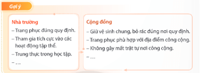 HĐTN 11 Chân trời sáng tạo Chủ đề 1: Phấn đấu hoàn thiện bản thân | Giải Hoạt động trải nghiệm 11