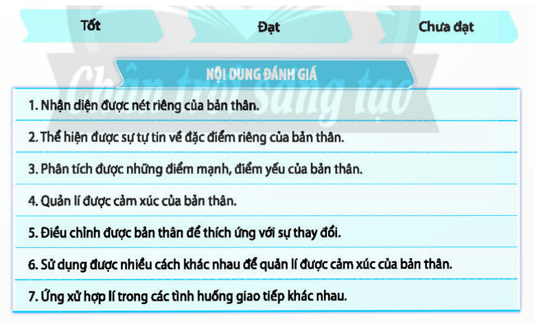 HĐTN 11 Chân trời sáng tạo Chủ đề 2: Tự tin và thích ứng với sự thay đổi | Giải Hoạt động trải nghiệm 11