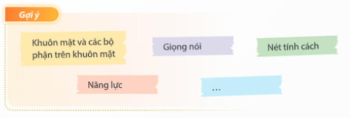 HĐTN 11 Chân trời sáng tạo Chủ đề 2: Tự tin và thích ứng với sự thay đổi | Giải Hoạt động trải nghiệm 11