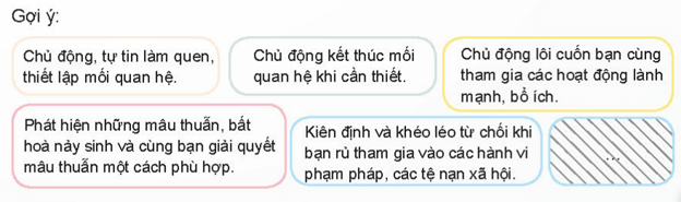 HĐTN 11 Kết nối tri thức Chủ đề 1: Xây dựng và phát triển nhà trường | Giải Hoạt động trải nghiệm 11