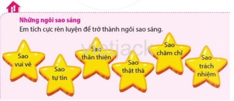 Tuần 3