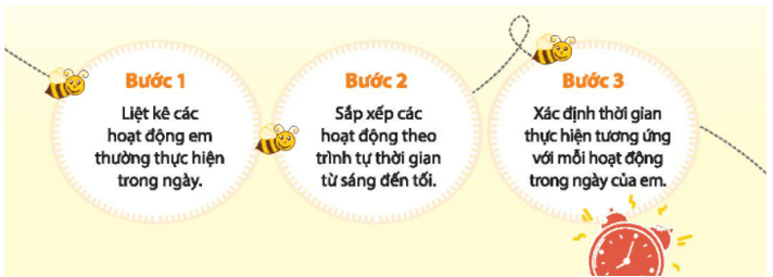 Hoạt động trải nghiệm lớp 3 Tuần 1 trang 5, 6, 7, 8 | Chân trời sáng tạo