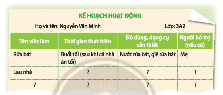 Hoạt động trải nghiệm lớp 3 Tuần 26 trang 68, 69, 70 | Chân trời sáng tạo