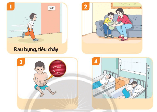 Hoạt động trải nghiệm lớp 3 Tuần 5 trang 16, 17, 18 | Chân trời sáng tạo