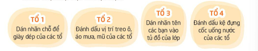 Hoạt động trải nghiệm lớp 3 Tuần 13 trang 39, 40, 41 | Kết nối tri thức