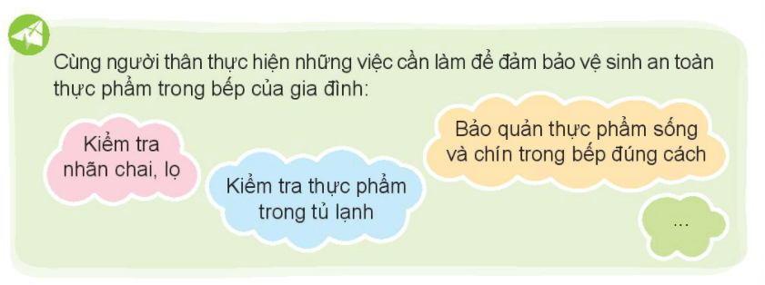 Hoạt động trải nghiệm lớp 3 Tuần 21 trang 61, 62, 63 - Kết nối tri thức