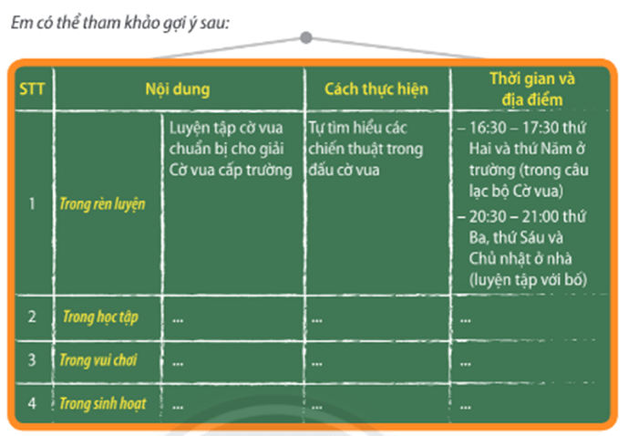 Hoạt động trải nghiệm lớp 4 Chân trời sáng tạo Tuần 2