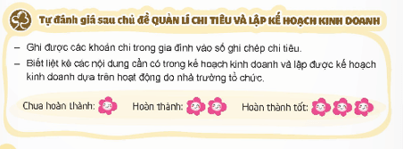 Hoạt động trải nghiệm lớp 5 Kết nối tri thức Tuần 16 (trang 45, 46)