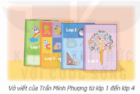 Hoạt động trải nghiệm lớp 5 Kết nối tri thức Tuần 2 (trang 8, 9, 10)