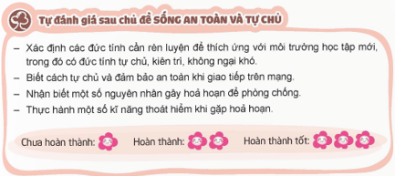 Hoạt động trải nghiệm lớp 5 Kết nối tri thức Tuần 24 (trang 65, 66, 67)