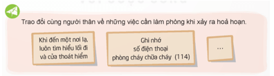 Hoạt động trải nghiệm lớp 5 Kết nối tri thức Tuần 24 (trang 65, 66, 67)