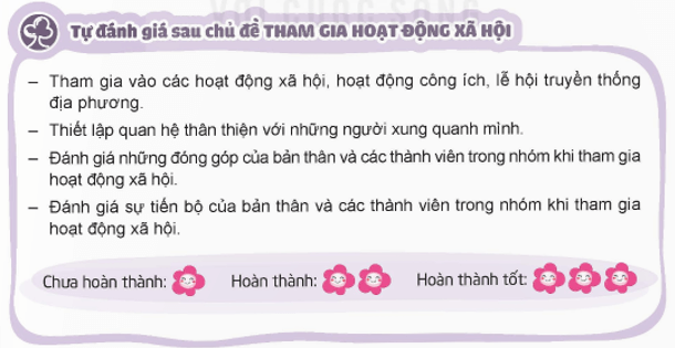 Hoạt động trải nghiệm lớp 5 Kết nối tri thức Tuần 27 (trang 72, 73, 74, 75)