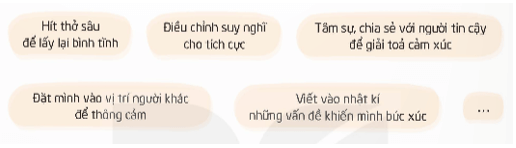 Hoạt động trải nghiệm lớp 5 Kết nối tri thức Tuần 3 (trang 11, 12)