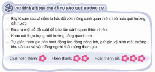 Hoạt động trải nghiệm lớp 5 Kết nối tri thức Tuần 31 (trang 84, 85, 86)