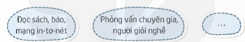 Hoạt động trải nghiệm lớp 5 Kết nối tri thức Tuần 32 (trang 87, 88, 89)