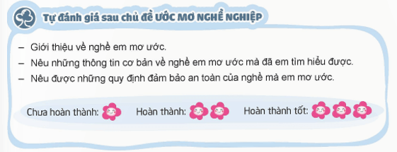 Hoạt động trải nghiệm lớp 5 Kết nối tri thức Tuần 34 (trang 93, 94, 95)