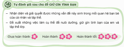 Hoạt động trải nghiệm lớp 5 Kết nối tri thức Tuần 8 (trang 23, 24, 25)