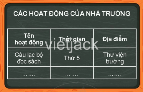 Review 2 lớp 6 Trường học mới của em trang