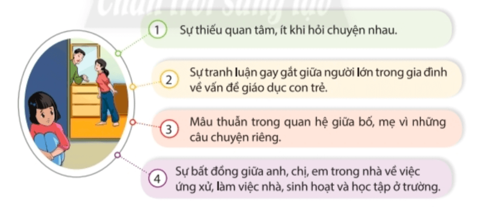 Nhiệm vụ 6 trang 37, 38 Hoạt động trải nghiệm lớp 6