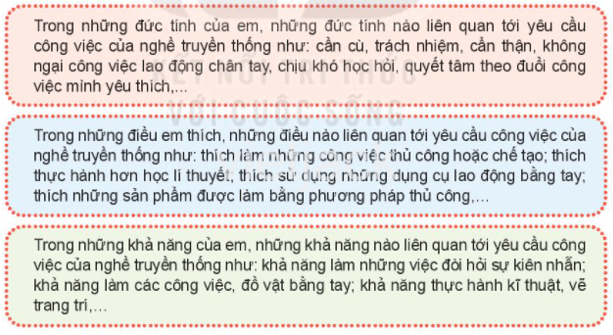 Bài 1: Em với nghề truyền thống