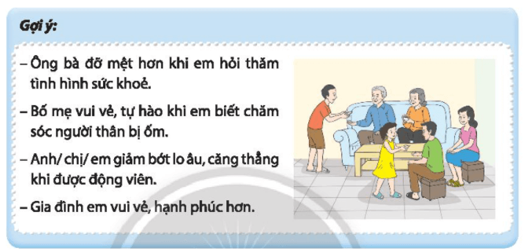 Chia sẻ cảm xúc, thái độ của những người thân trong gia đình khi em thực hiện những việc làm trên