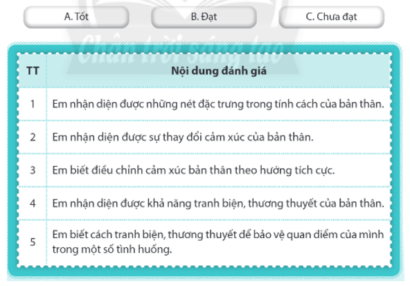 HĐTN 8 Chân trời sáng tạo Chủ đề 1: Rèn luyện một số nét tính cách cá nhân | Giải Hoạt động trải nghiệm 8