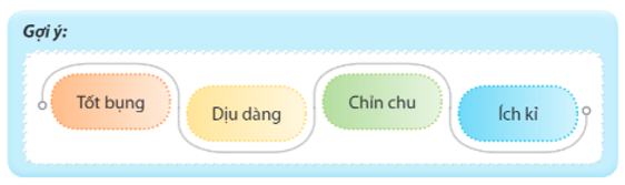 HĐTN 8 Chân trời sáng tạo Chủ đề 1: Rèn luyện một số nét tính cách cá nhân | Giải Hoạt động trải nghiệm 8