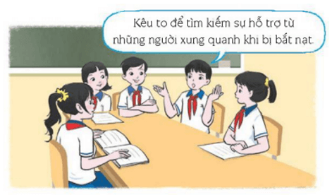 HĐTN 8 Kết nối tri thức Bài 2: Phòng, tránh bắt nạt học đường | Giải Hoạt động trải nghiệm 8