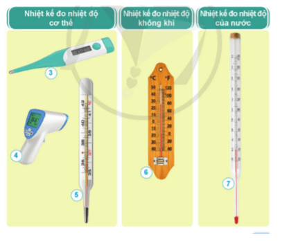 Khoa học lớp 4 Cánh diều Bài 11: Sự truyền nhiệt