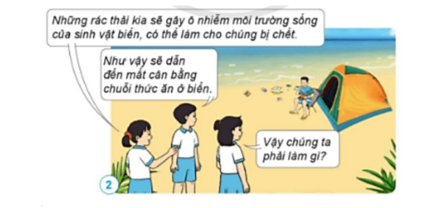 Khoa học lớp 4 Cánh diều Ôn tập chủ đề Sinh vật và môi trường