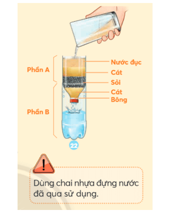 Khoa học lớp 4 Chân trời sáng tạo Bài 3: Ô nhiễm và bảo vệ nguồn nước