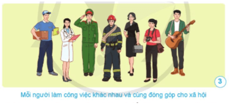 Khoa học lớp 5 Cánh diều Bài 15: Sự sinh sản ở người