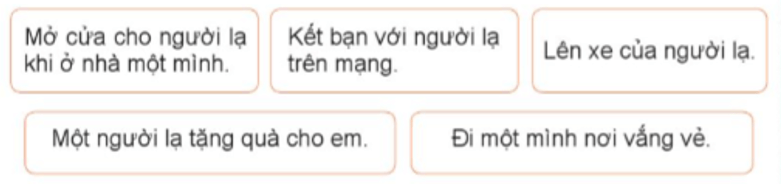 Khoa học lớp 5 Cánh diều Bài 18: Phòng tránh bị xâm hại