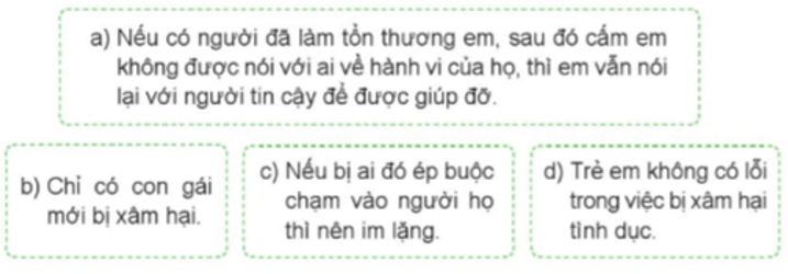 Khoa học lớp 5 Cánh diều Ôn tập chủ đề Con người và sức khỏe