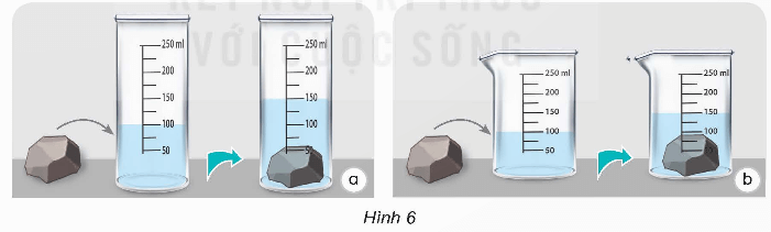 Khoa học lớp 5 Kết nối tri thức Bài 4: Đặc điểm của chất ở trạng thái rắn, lỏng, khí. Sự biến đổi trạng thái của chất