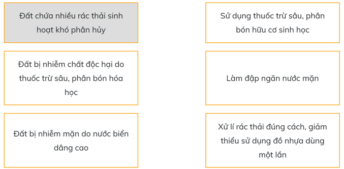  (Kết nối tri thức) Trắc nghiệm Khoa học lớp 5 Bài 2 (có đáp án): Ô nhiễm, xói mòn đất và bảo vệ môi trường đất